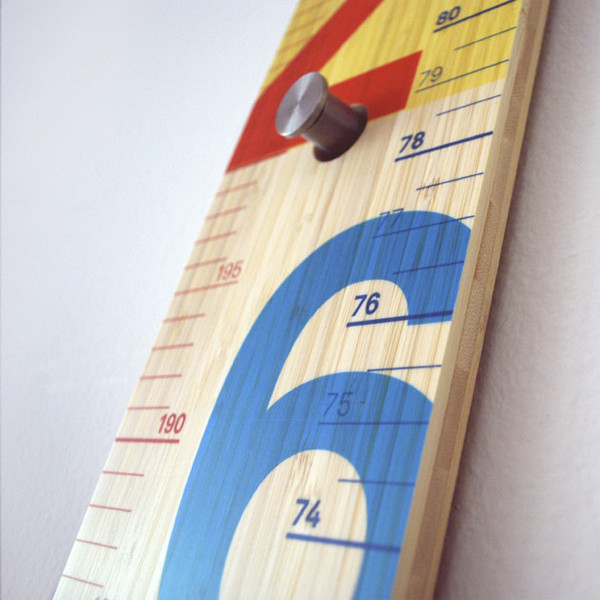 measure3